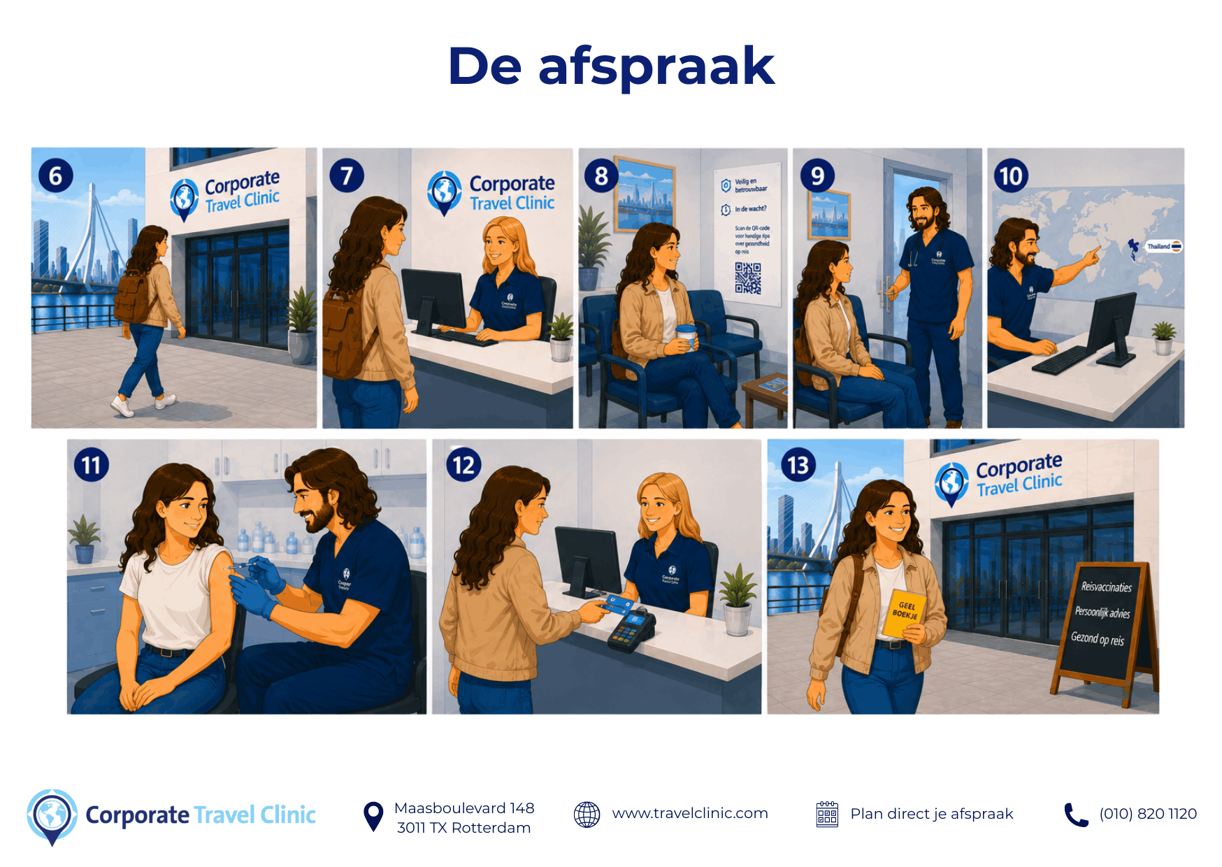 De afspraak
