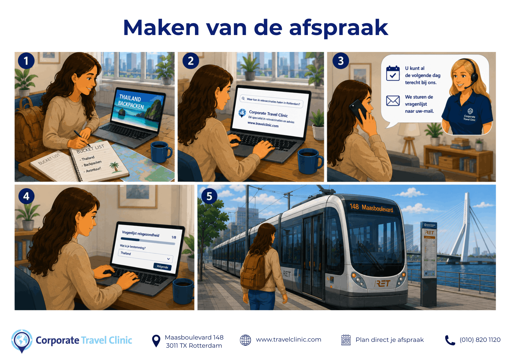 Maken van de afspraak