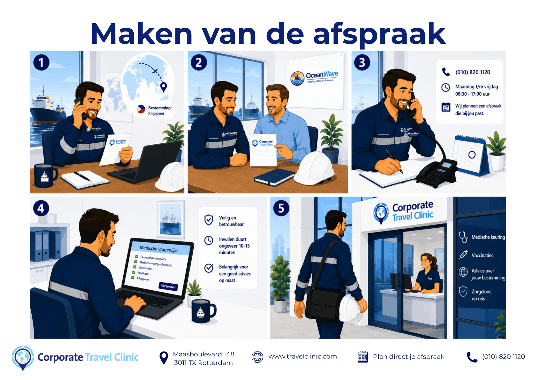 Maken van de afspraak