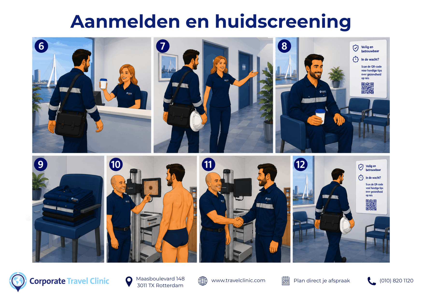 Aanmelden en huidscreening